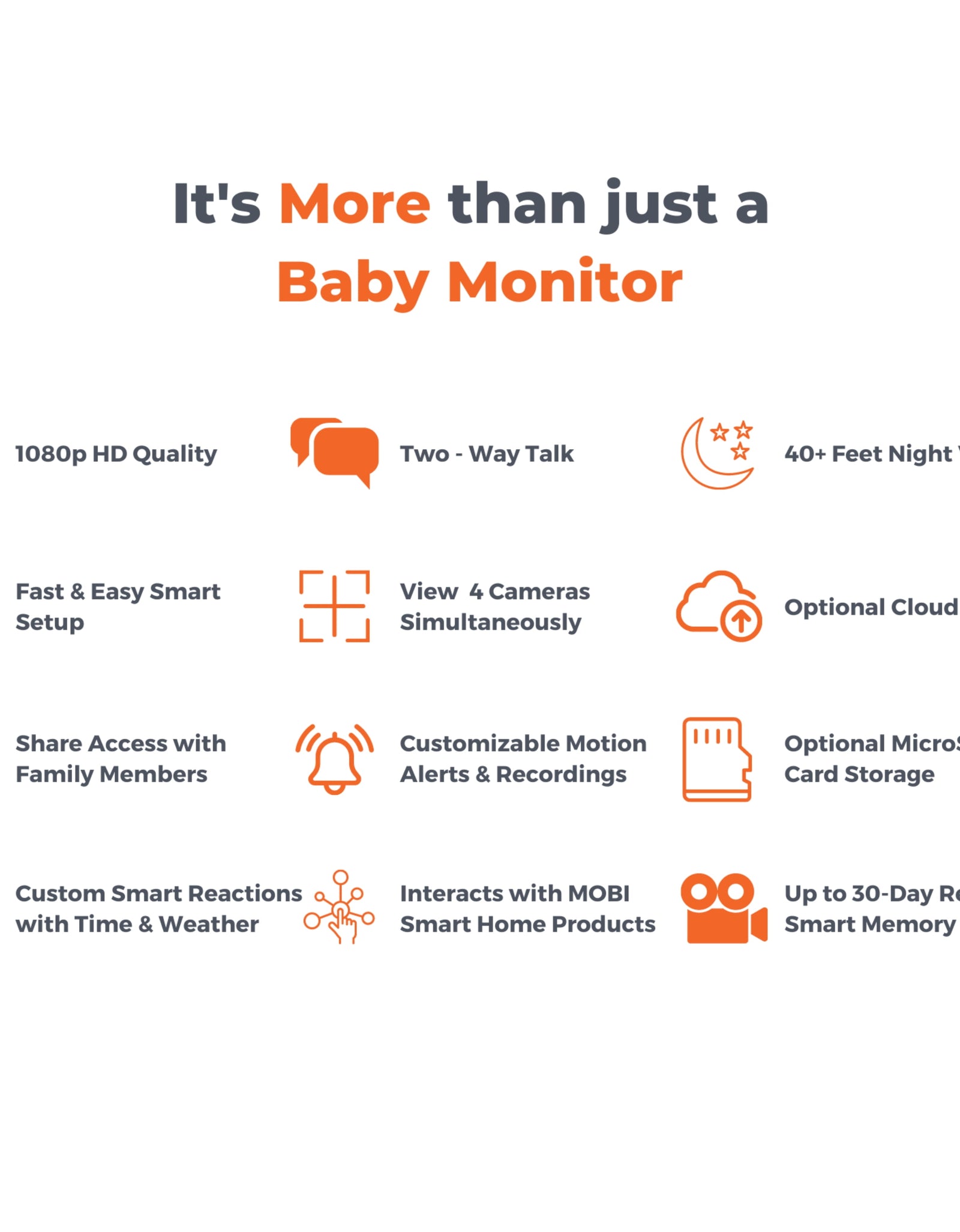 cam 2 Pack HDX Smart Wi-Fi Pan & Tilt Baby Nursery Monitoring Camera, Free Smart App Compatible for Ios & Android