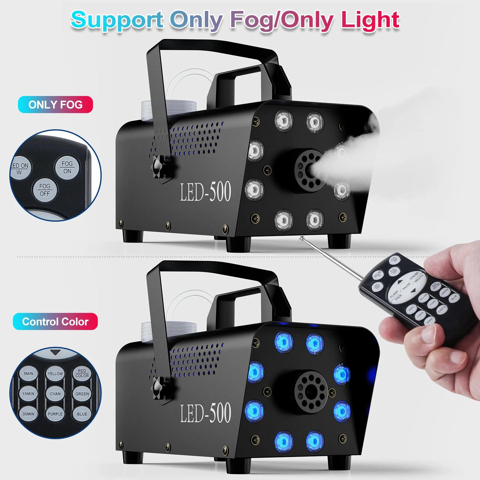 Halloween Smoke Machine, Fog Machine Indoor- 3 Stage LED Lights with 13 Colors & Strobe Effect, with Receiver and Wireless Remote Controls, 4.18 Pounds