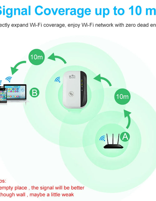 Load image into Gallery viewer, Wifi Signal Booster Wireless Wifi Repeater 300Mbps Range Extender 802.11N/B/G Network Wifi Router for Home Office Enterprise
